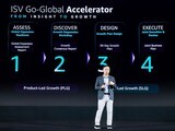 2026����ѷ�ƿƼ�������ҵ�����Marketplace�û�����ٿ� 