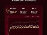 REDMI K90 Max�׷�����ɢ��ϵͳ����Сʱ��Ϸ������36.7��Ƕ��¿ذ���