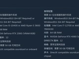 �ҽ�֮����64GB�ڴ����������飺�ڴ��Ǽ۳�����Ҹ�������