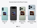βټࣿiPhone 17ϵȫԤ