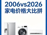 20 ��ǰ�ҵ�۸��ж����ף�2006vs2026�ҵ�۸���ƴ