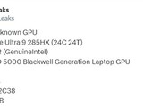 AMD¹ѷռ77.6%