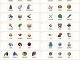��Ѫ�������߸߽׿��ƺϳ�ָ�ϣ�2026.4.22�棩