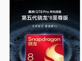 GT8 Pro׷8R1