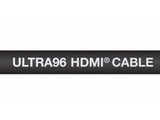 HDMI 2.2淶ʽ96Gbpsߴʵ12K@120Hz16K@60HzƵ