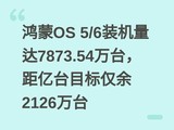 ����OS 5/6װ������7873.54��̨������̨Ŀ�����2126��̨