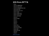 iPhone X��ʽͣ������ֹά��֧�֣�ȫ����ʱ����������Ļ