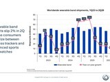 2026��Q2ȫ��ɴ������������2%����Ϊ�Ƕ���ƻ���ư������ֱ�