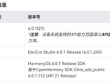 HarmonyOS 6.0.1ʽAPI 21