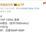 ħ11 Pro»ع⣺7000mAh+120Hzֱ