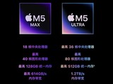 �����׷��¿�Mac mini��Mac Studio 8��27��Ԥ�����Ծɻ��µȶ��ز���