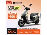 źŵ綯ĦгM3 95c MAXֱ400