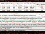AMD RX 10900 XTع