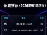 2026��9�µ�����װ���Ƽ���8000ԪԤ����ô�ܻ���㣿
