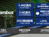 ������һ��AI PC�ڴ棬Rambus DDR5 9600�ͻ���оƬ��ʵ����Σ�