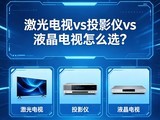 �������vsͶӰ��vsҺ�����ӣ����쿪������+����+�۸��ռ��Ա�