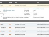 ףӰRTX 5090 DԿ3DmarkƵ¼