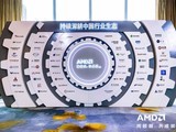 о����̬�ǺϹ�Ӯ��2026 AMD EPYC ��ҵ��̬�������վ����ҵר��Բ���ٰ�