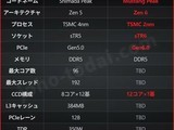 AMD Zen6�ܹ�����144���߳�˺���ߣ�2026���׷�AM5ƽ̨