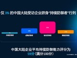 ˼�Ʊ��棺��ҵ�������Ϊ���簲ȫ�Ŷ����ٵ������ս