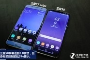 S8S7eС ռʵѹ