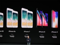 2500 iPhoneXiPhone8