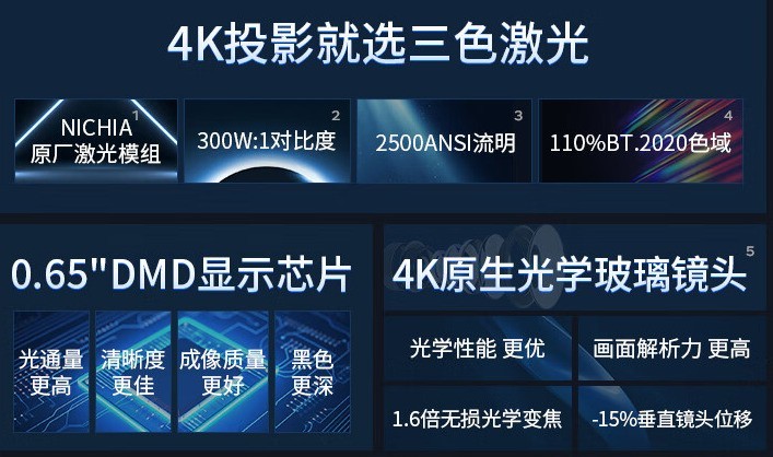 ˫11 LX700-4K UltraɫͶӰ ĵ羺磡