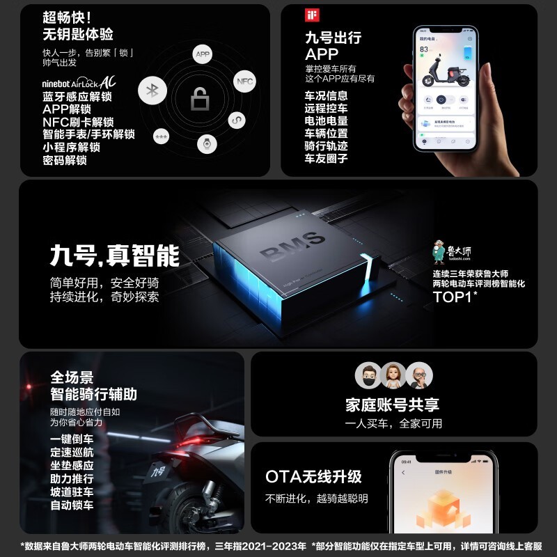 ޡźQ90綯ܳƿ4889Ԫ