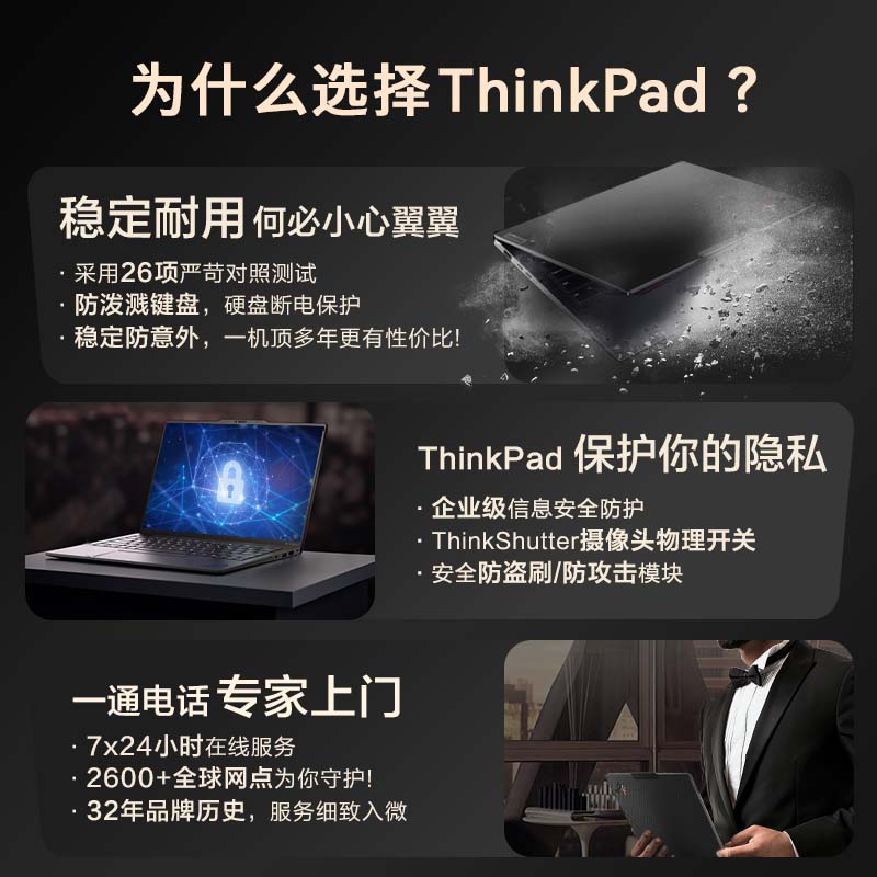 ޡThinkPad T14p AI 2024 Ultra ܳǿ칫