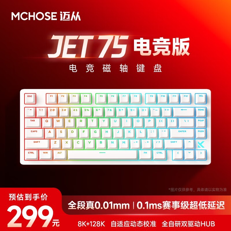 Jet 75̾Żݼ259Ԫ
