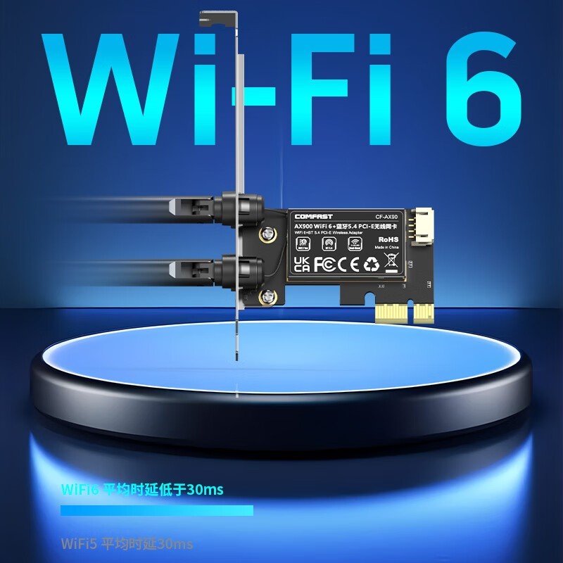 COMFAST CF - AX90 PCIEԭ89ֵ68