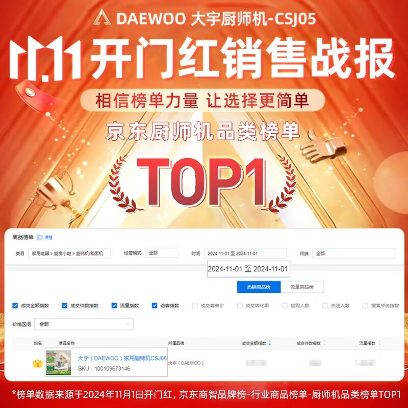 大宇厨师机家用多功能5L轻音面条机智能定时CSJ05
