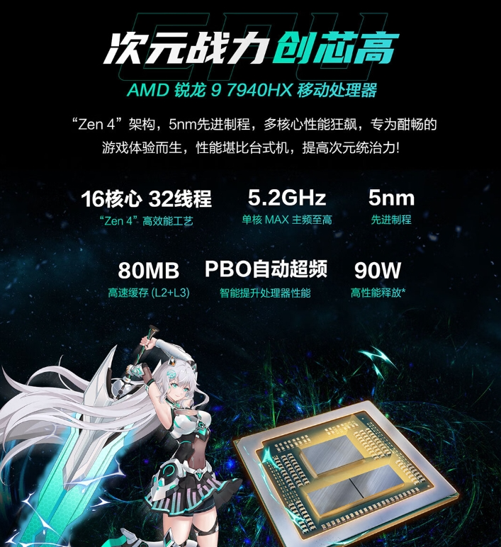 开学季首选 满功耗RTX 4070加持华硕天选5Pro锐龙版 制霸游戏 AI随行