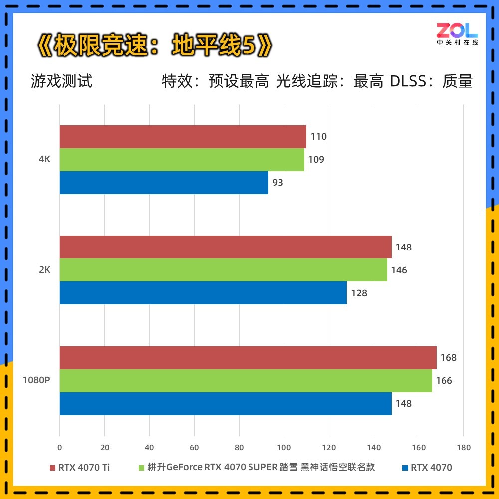 RTX 4070 SUPER ̤ѩ 񻰶ưԿ 