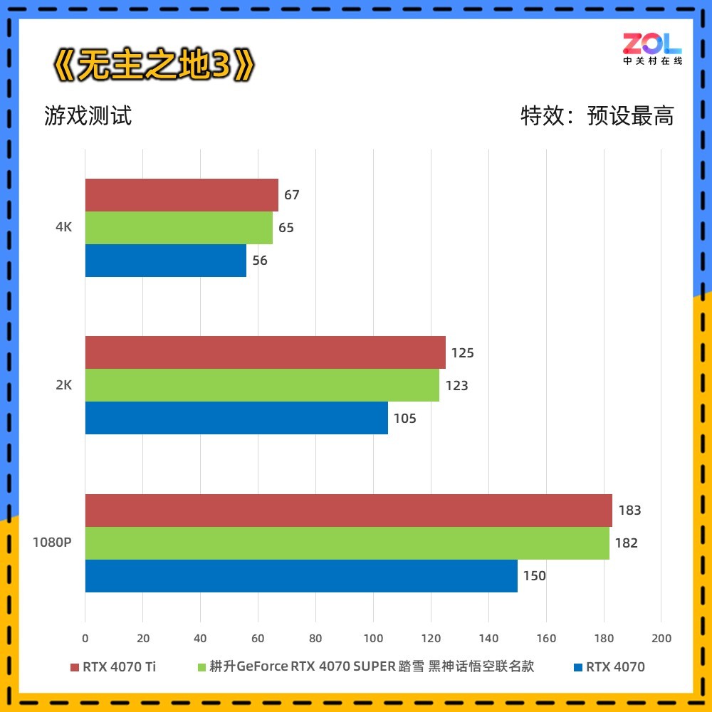 RTX 4070 SUPER ̤ѩ 񻰶ưԿ 