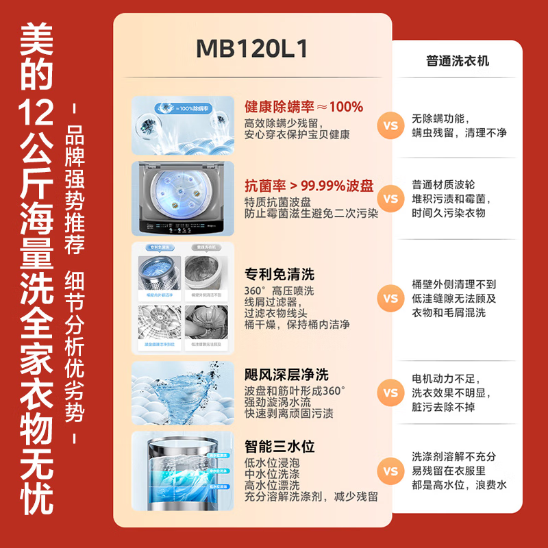 12ﲨϴ»MB120L1ϴܾ