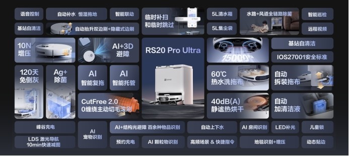 ͬѡөʯAIɨϻRS20 Pro Ultraռ