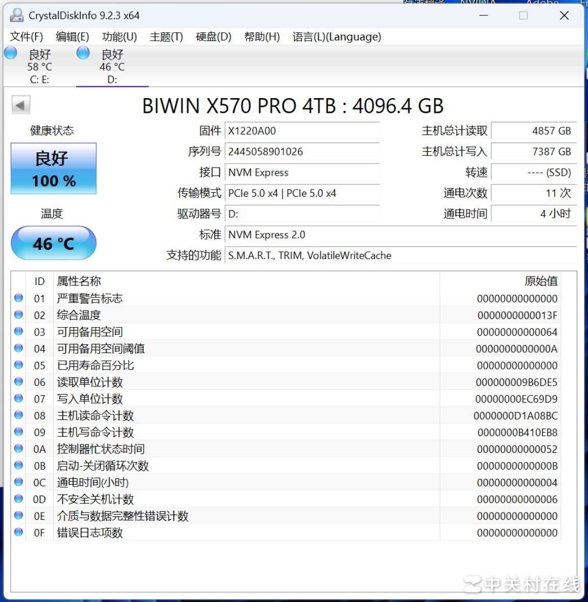 άX570 PRO4TB PCIe5.0̬Ӳ ѪGen5