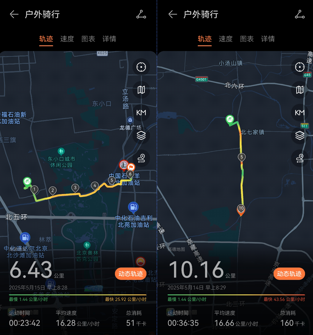 ΪWATCH FIT 4ϵ⣺ΪƻûĸԼ۱ѡ