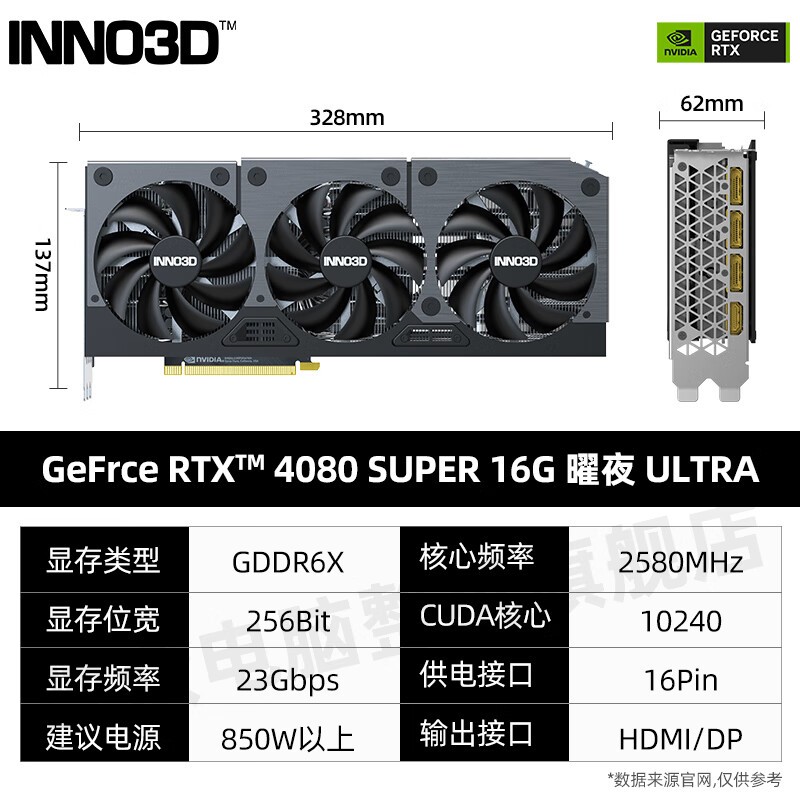 ӳRTX 4080 SUPER X3ϷԿ7899Ԫ ʵԼ۱ȼ