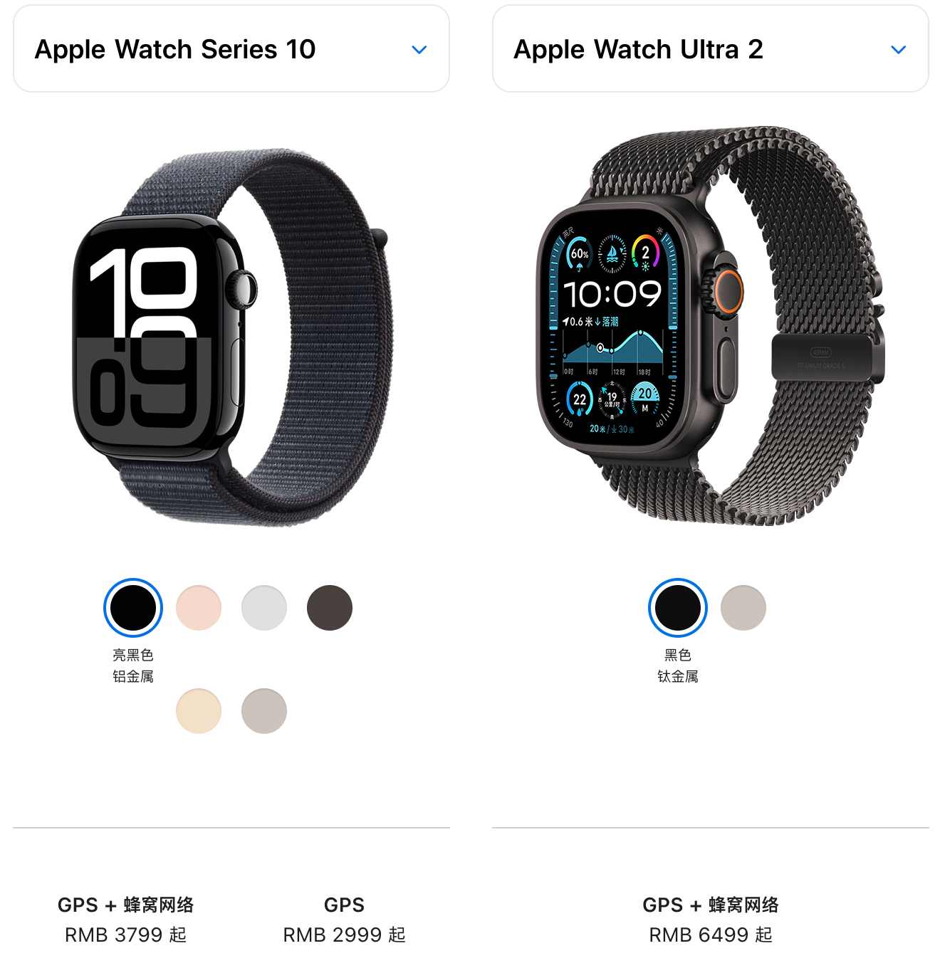 Ԥ༷AppleWatch S10Ultra2ôѡ