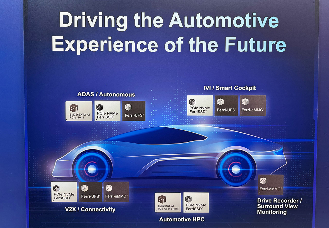 2025 COMPUTEX������ЯSM2504XT����Ʒ����ڹ��AI�洢�¸߶�