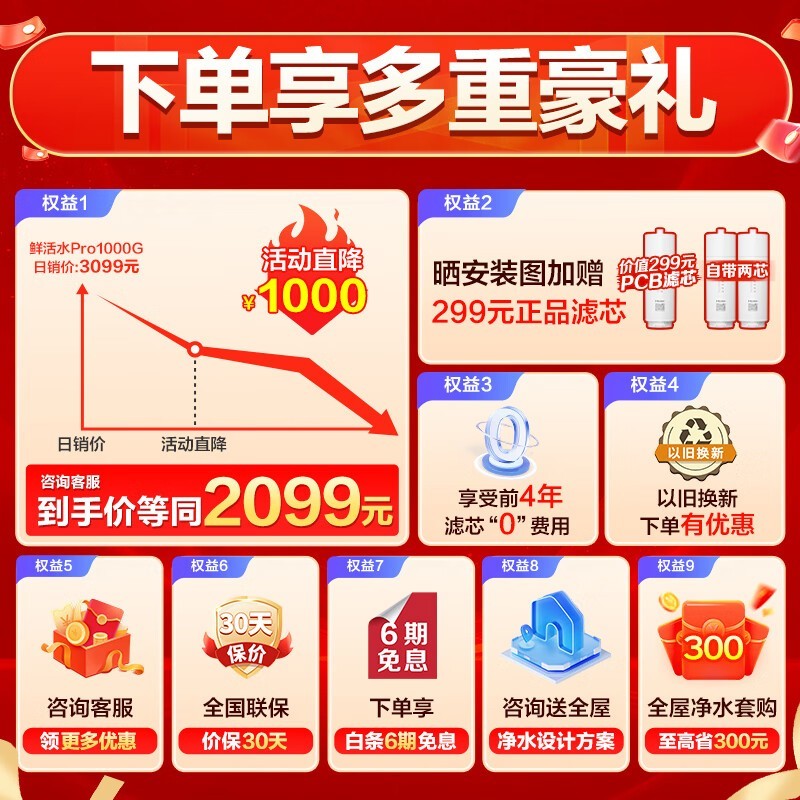 ʻˮProˮ1000Gͨ5곤Ч͸ͼ۵1011