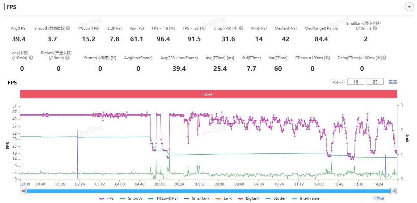 С����Ϸƽ�����̱�֮�� ����������Y700 �Ĵ�����