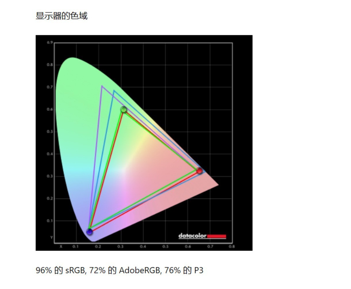 AI 9 HX 370ӳֵȫСڣ黪˶ѡAir 2024