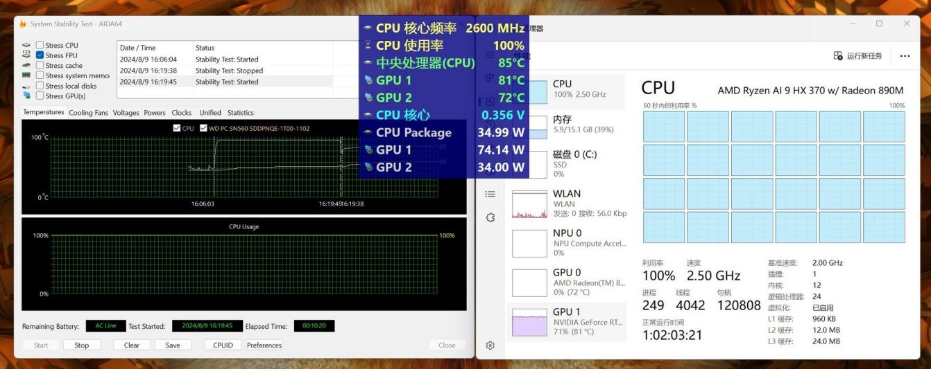 AI 9 HX 370ӳֵȫСڣ黪˶ѡAir 2024