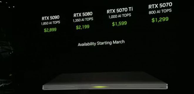 RTX50ϵϷϷ RTX40ϵϷ