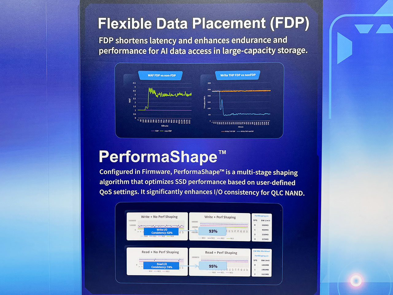 2025COMPUTEX׿128TBҵGen5 SSDAI洢ʹ