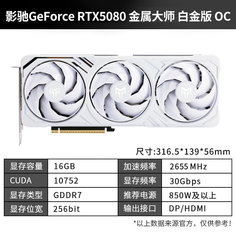 ӰRTX5080ʦ׽Կʱػ9499Ԫ
