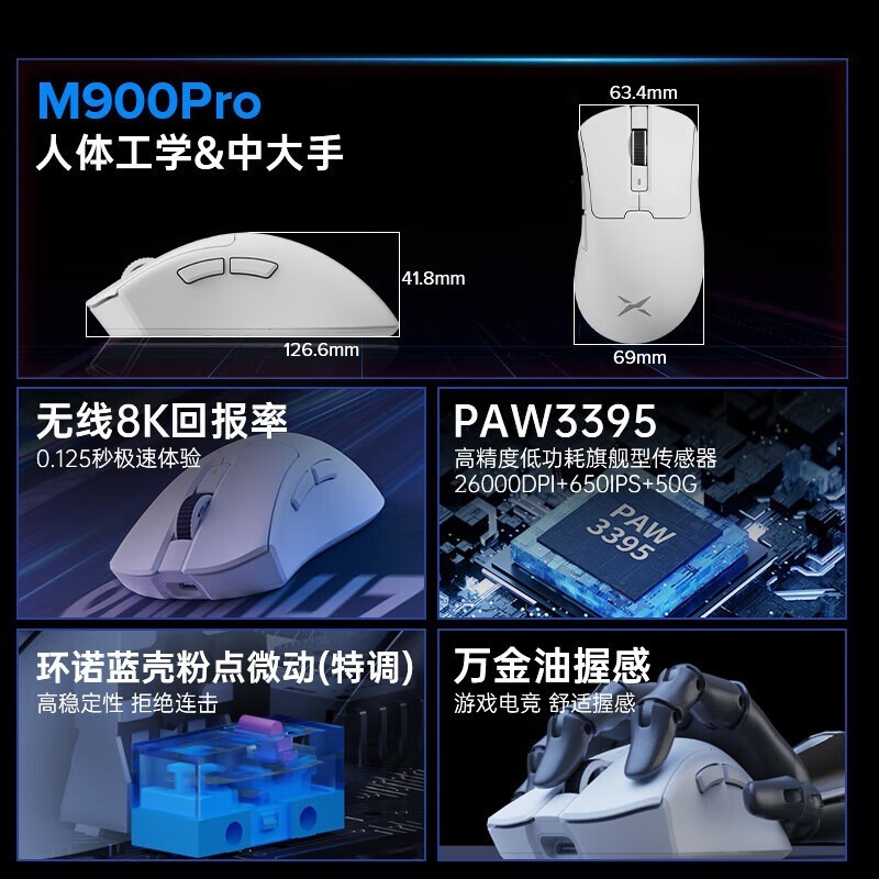 M900ProʱŻ169Ԫ